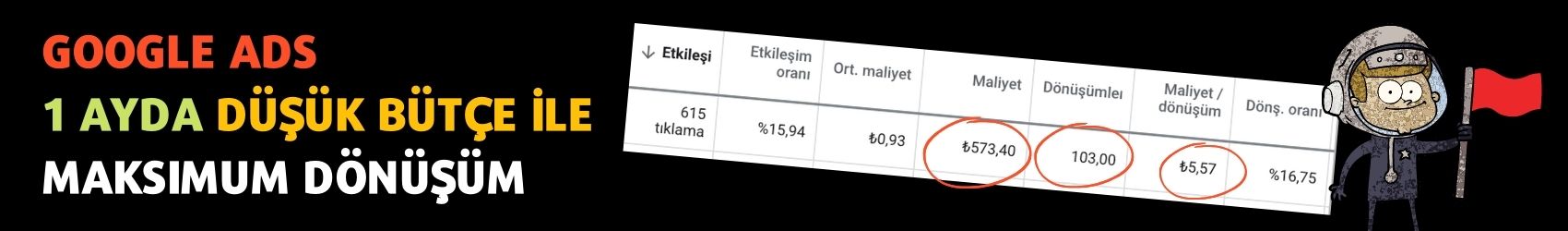 Düşük Bütçe ile Maksimum Dönüşüm