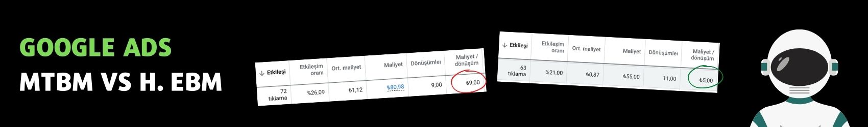 MTBM VS Hedef EBM