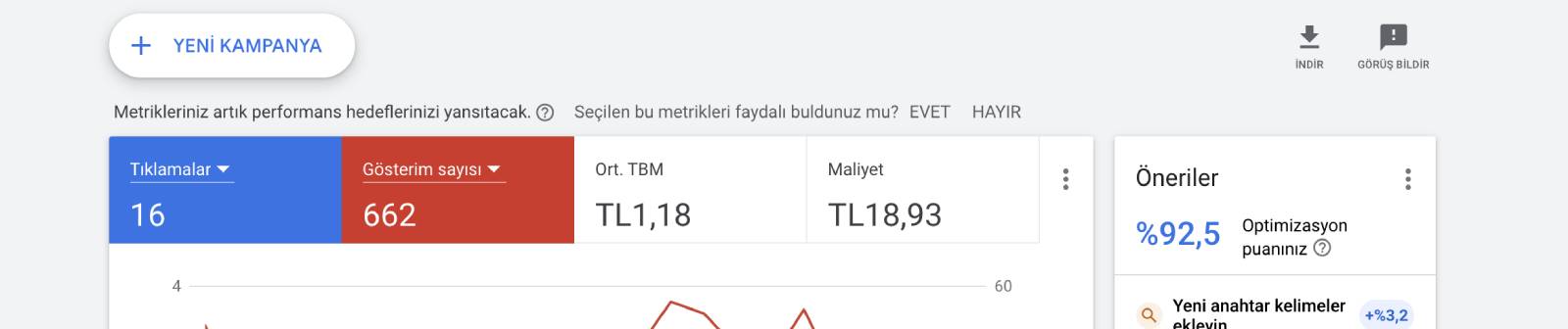 Google Ads Eğitimi İlk Adımlar