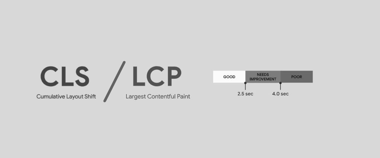 Temel Düzey - LCP ve CLS Skorları için Öneriler