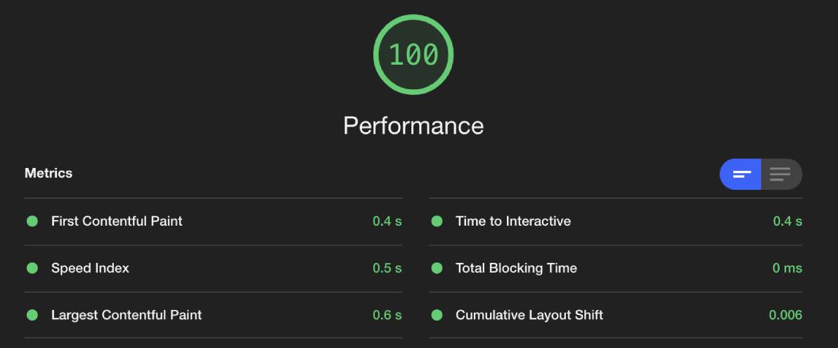 First Contentful Paint (FCP) Nedir?