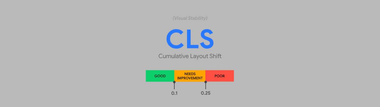 Cumulative Layout Shift (CLS) Nedir?