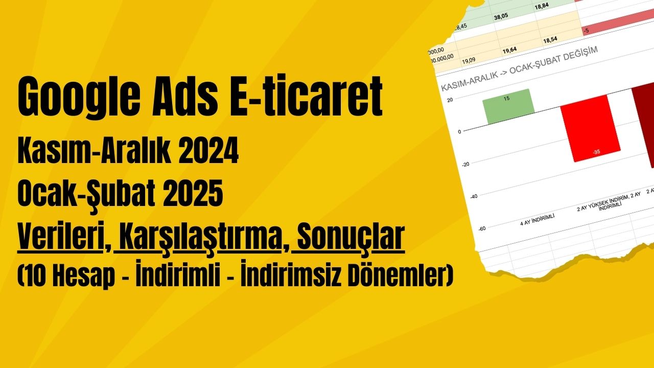 Google Ads E-ticaret Aylık Dönem Veri Karşılaştırma ve Sonuçları