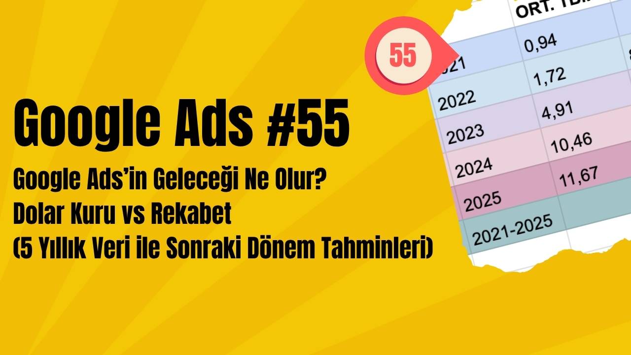 Google Ads’in Geleceği Ne Olur? Dolar Kuru vs Rekabet
